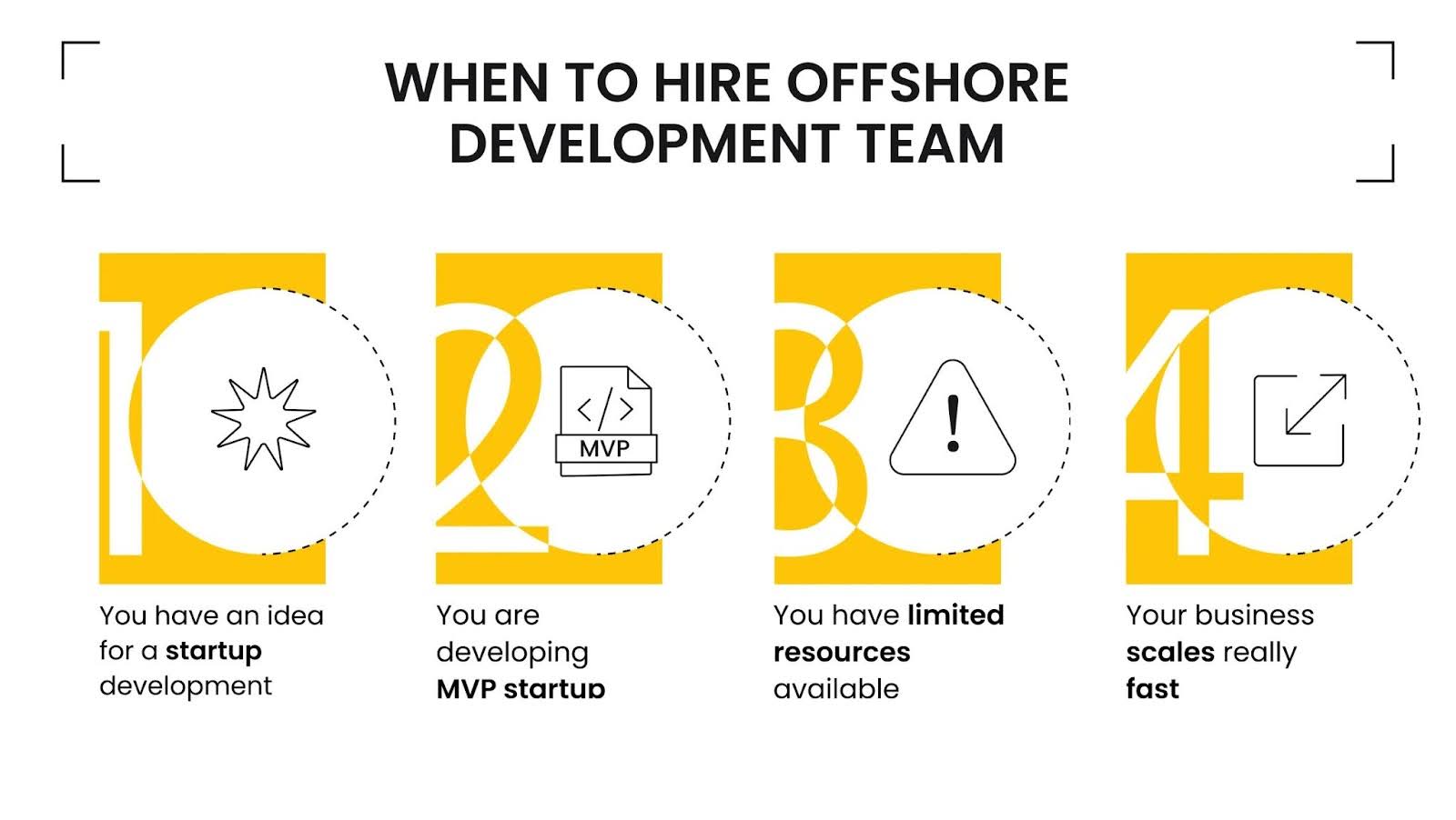 How to Hire Offshore Developers